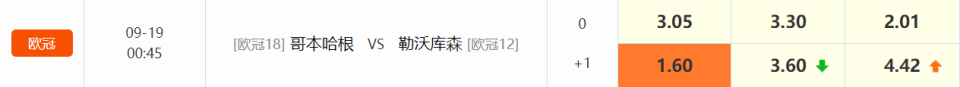 为勒沃库森, 滕哈赫带领